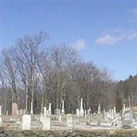 Mount Pleasant Cemetery on Sysoon