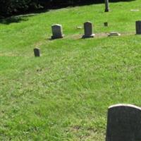 Mount Pleasant Church Cemetery on Sysoon