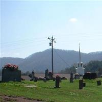 Mount Pleasant Church Cemetery on Sysoon
