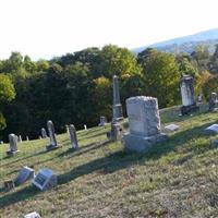 Mount Pleasant Presbyterian Cemetery on Sysoon