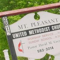 Mount Pleasant Western Cemetery on Sysoon