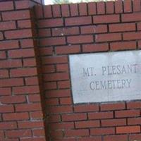 Mount Plesant Cemetery on Sysoon