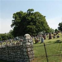 Mount Saint Marys Cemetery on Sysoon