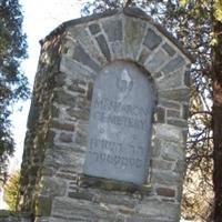 Mount Sharon Cemetery on Sysoon