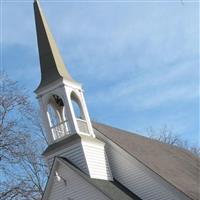 Mount Shiloh Cemetery on Sysoon