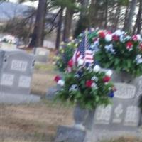 Mount Tabor Cemetery on Sysoon