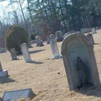 Mount Tabor Cemetery on Sysoon