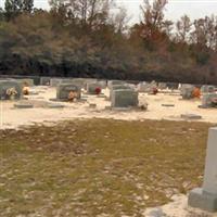 Mount Tabor Cemetery on Sysoon