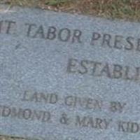 Mount Tabor Cemetery on Sysoon