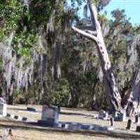 Mount Tabor Cemetery on Sysoon