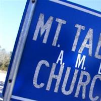 Mount Tabor AME Church Cemetery on Sysoon