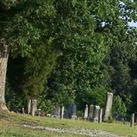 Mount Joy United Presbyterian Cemetery on Sysoon