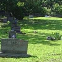 Mount View Cemetery on Sysoon