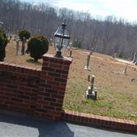 Mount Zion Baptist Cemetery on Sysoon