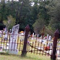 Mount Zion Cemetery on Sysoon