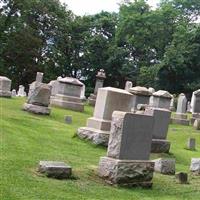 Mount Zion Cemetery on Sysoon