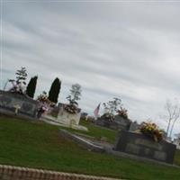 Mount Zion Cemetery on Sysoon