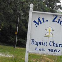 Mount Zion Cemetery on Sysoon