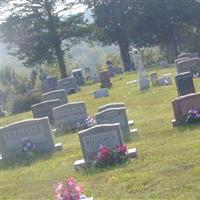 Mount Zion (Old) Cemetery (Equality Twp) on Sysoon