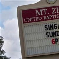 Mount Zion Cemetery on Sysoon