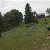 Mount Zion Cemetery (Ginger Hill) on Sysoon