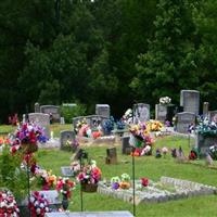 Mount Zion Cemetery on Sysoon