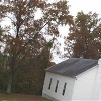 Mount Zion Cemetery on Sysoon