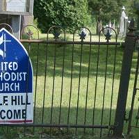 Mount Zion Cemetery on Sysoon