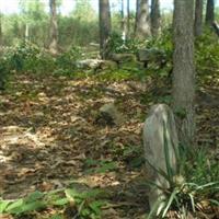 Mount Zion Cemetery on Sysoon