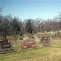 Mount Zion Cemetery on Sysoon