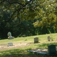 Mount Zion Cemetery on Sysoon