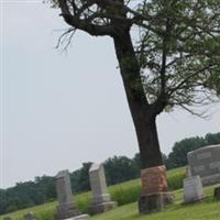 Mount Zion Cemetery on Sysoon