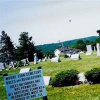 Mount Zion Cemetery on Sysoon