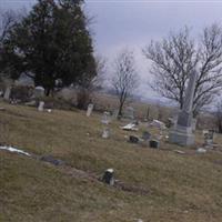 Mount Zion Cemetery on Sysoon