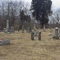 Mount Zion Cemetery on Sysoon