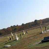 Mount Zion Cemetery on Sysoon