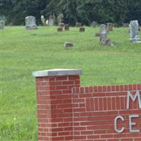 Mount Zion Cemetery on Sysoon