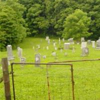 Mount Zion Cemetery on Sysoon