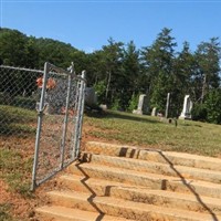 Mount Zion Church Cemetery on Sysoon
