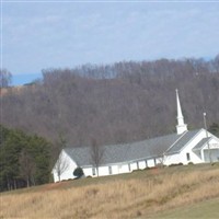 Mount Zion Church Cemetery on Sysoon
