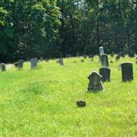 Mount Zion-Old Dutch Cemetery on Sysoon