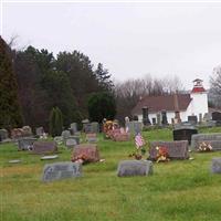 Mount Zion Methodist Cemetery on Sysoon