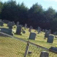 Mountain View Baptist Church Cemetery on Sysoon