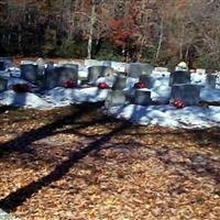 Bald Mountain Baptist Church Cemetery on Sysoon
