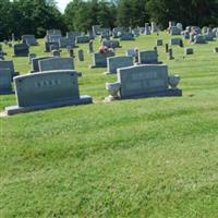 Mountain View Baptist Church Cemetery on Sysoon