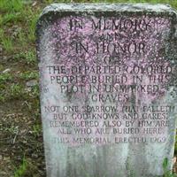 Sharp Mountain Baptist Church Cemetery on Sysoon