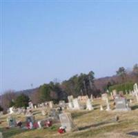 Mountain Grove Baptist Church Cemetery on Sysoon