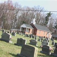 Round Mountain Baptist Church Cemetery on Sysoon