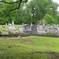Sharp Mountain Baptist Church Cemetery on Sysoon