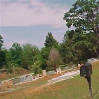 Mountain Grove Baptist Church Cemetery on Sysoon